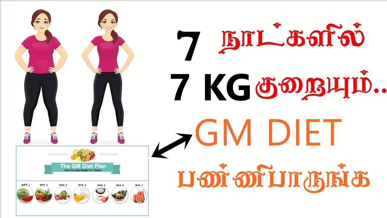 உடல் எடை குறைக்க என்ன சாப்பிடலாம்?