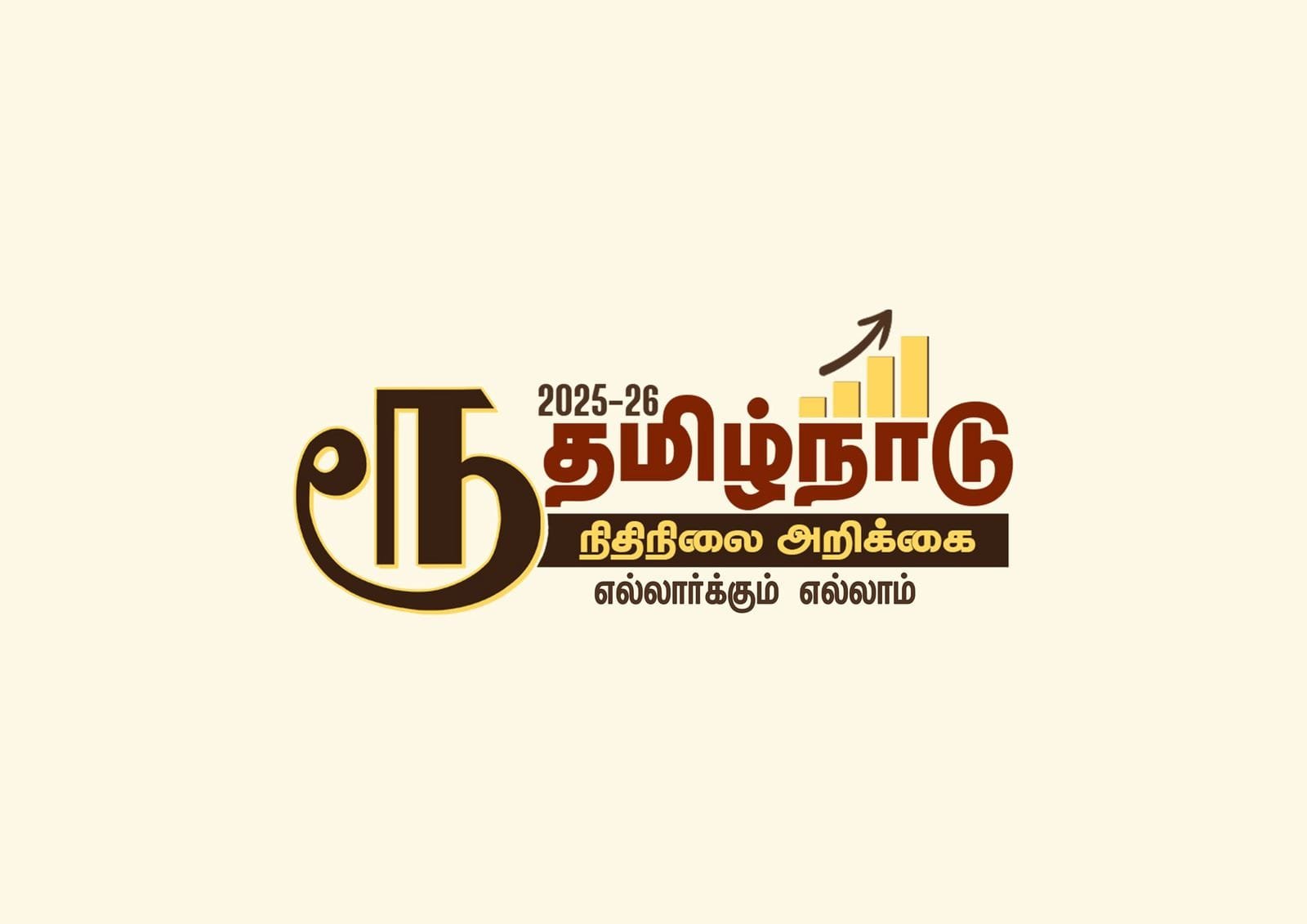 Tamil Nadu budget allocated for transport and industry??