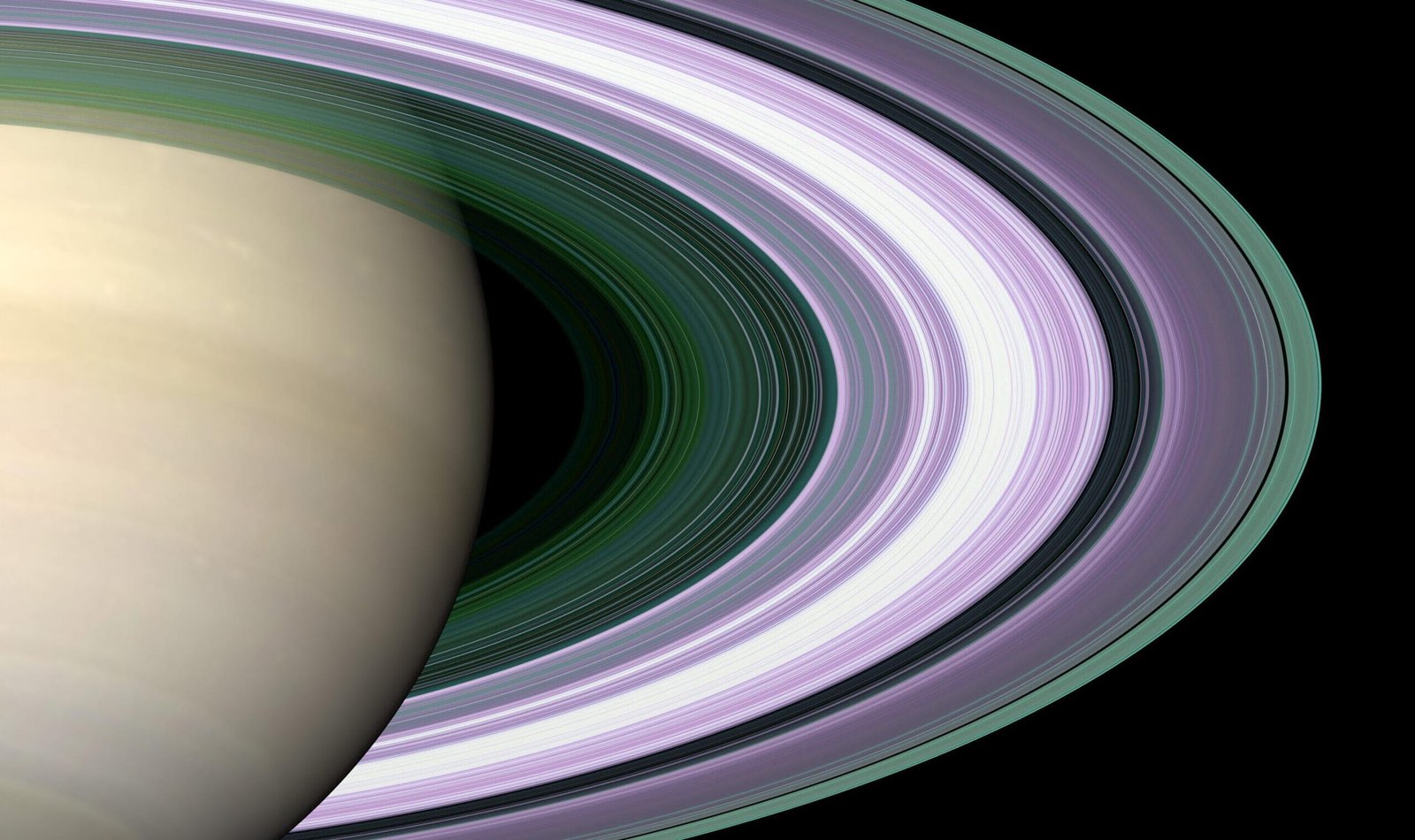 Do you know why Jupiter has rings