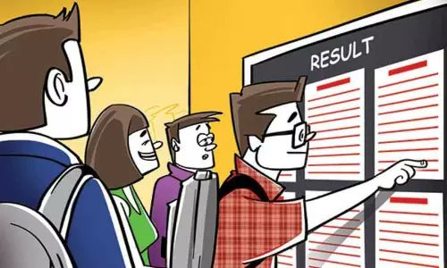 11th class exam result released