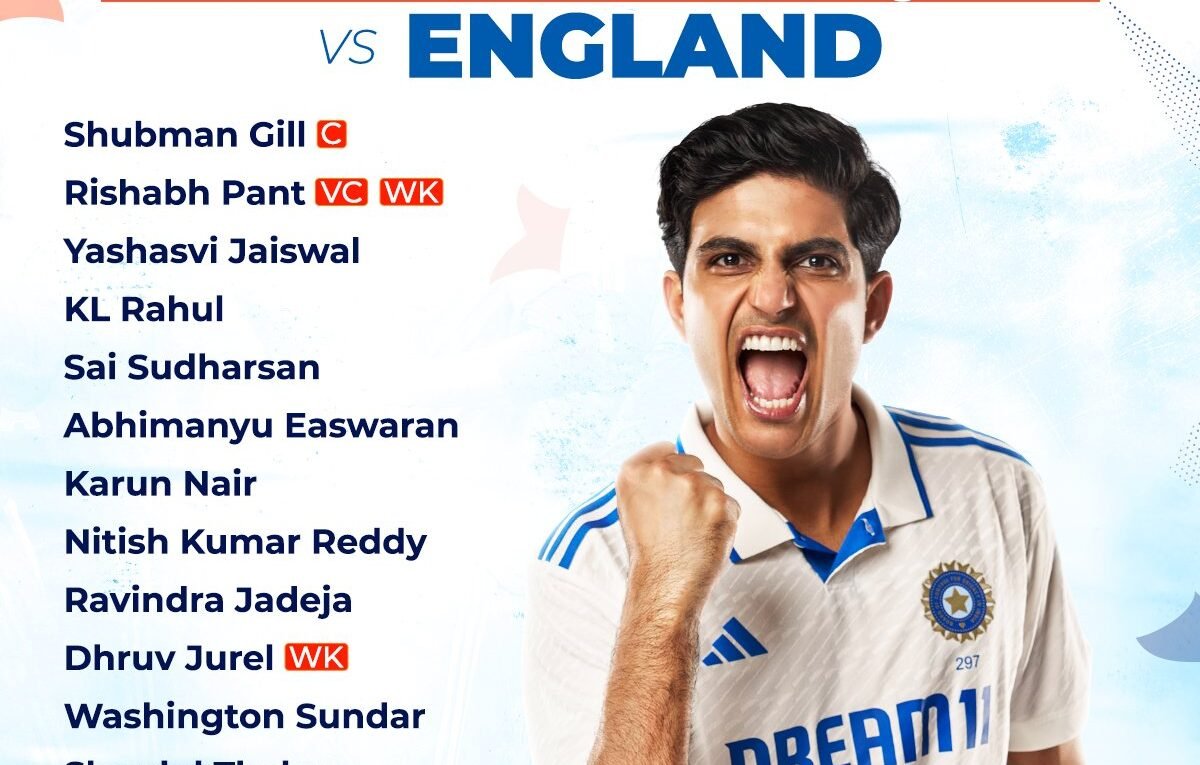 New captain of the Indian team announced