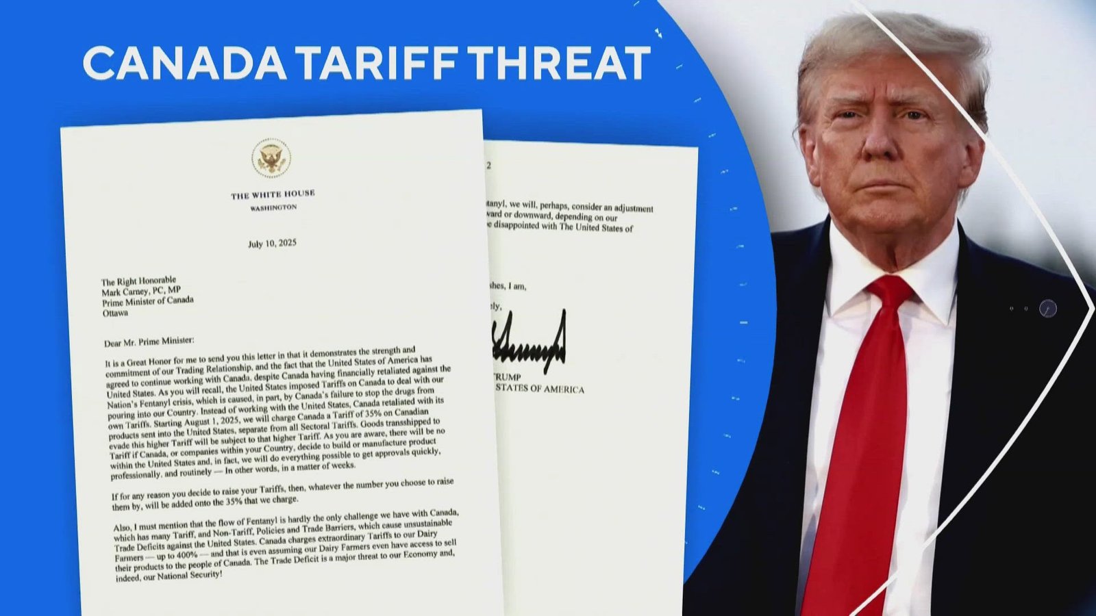 35% tax on Canadian goods