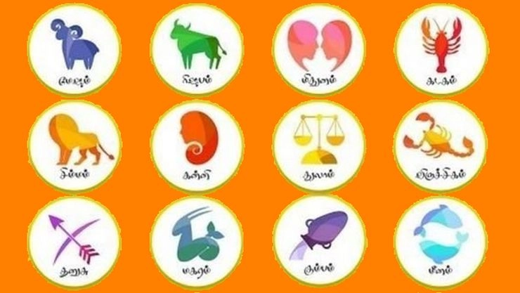 Today's horoscope results