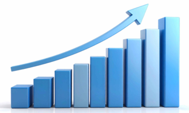 Tamil Nadu economy records phenomenal growth!! Gross Domestic Product (GDP) rises by 16%