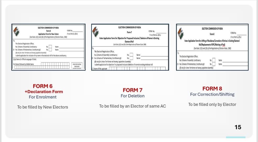 Voter list special camp Tamil Nadu December 2025